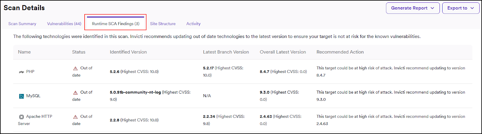 Runtime SCA findings tab showing list of detected technologies