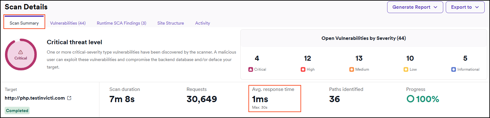 Scan Summary tab showing scan duration and average response time metrics
