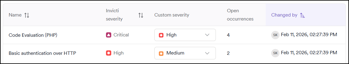 Severity overrides table showing timestamp of the change.