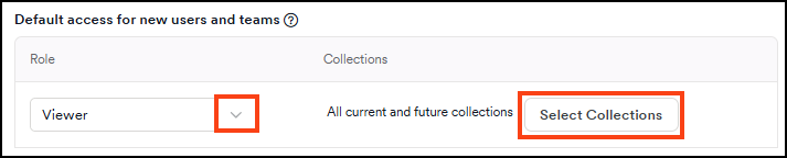 Default access configuration for automatically provisioned users.
