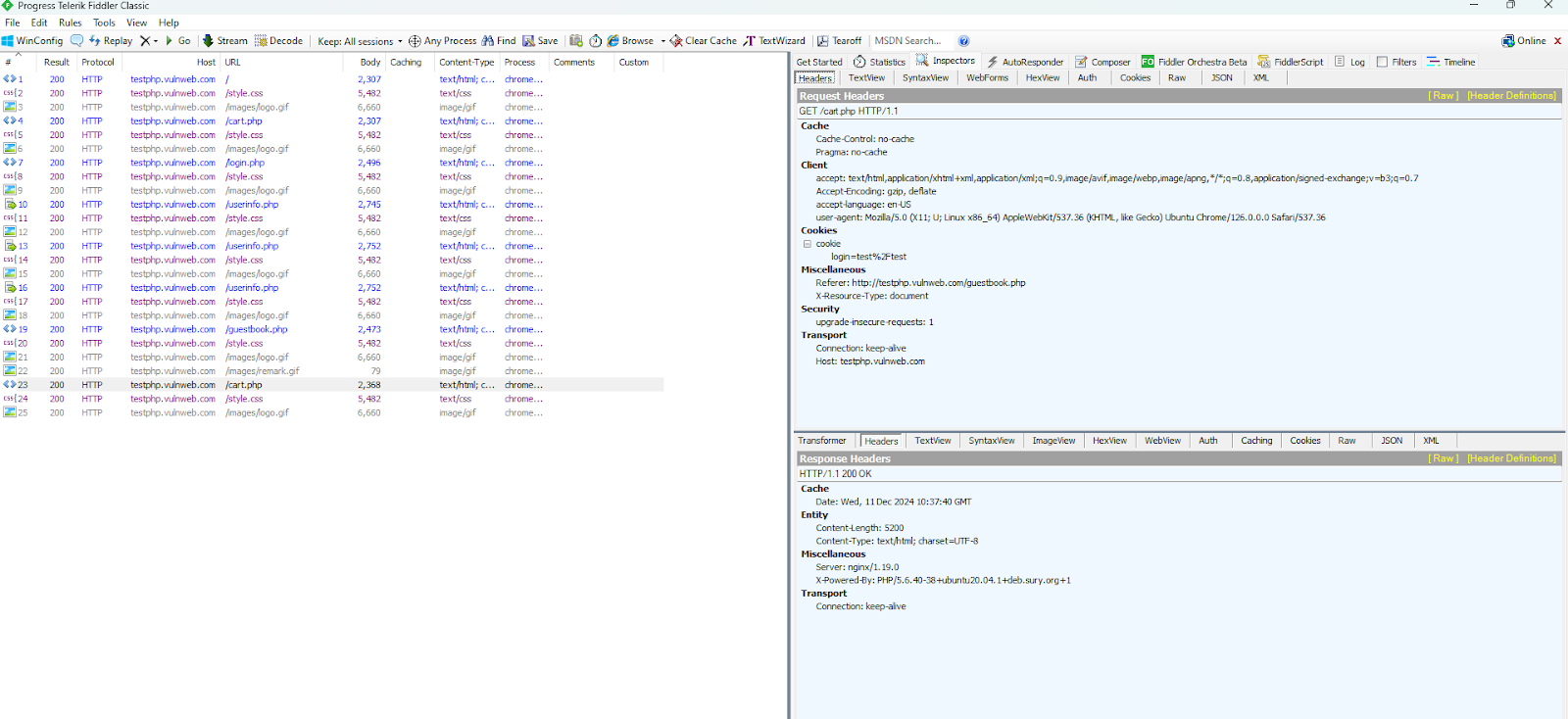 Fiddler traffic analysis.