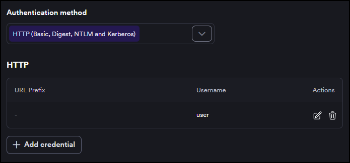 HTTP credential list showing a saved entry with URL Prefix, Username, and Actions columns.