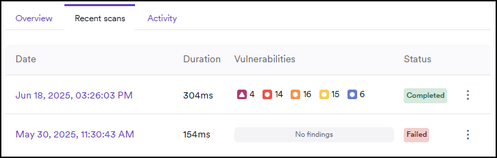 Recent scans tab for the target.