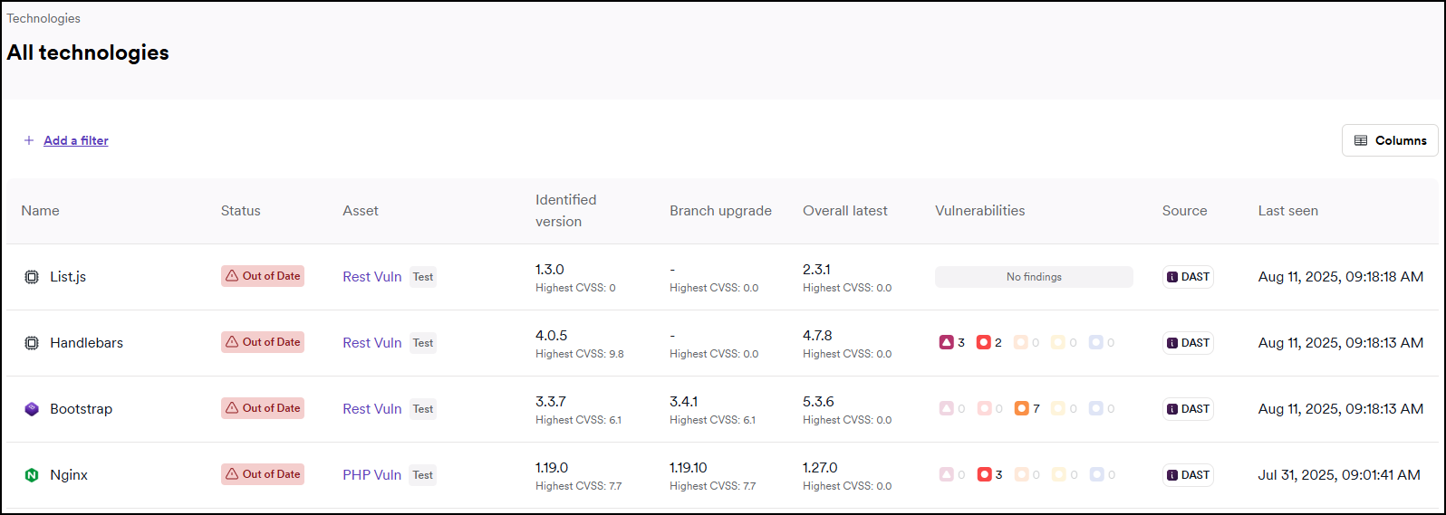 All technologies page showing identified technologies with status and vulnerability information