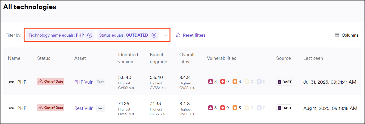Technology filtering options including name, status, version, and last seen date