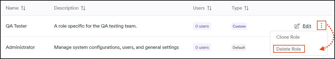 Three-dot menu with Delete role option
