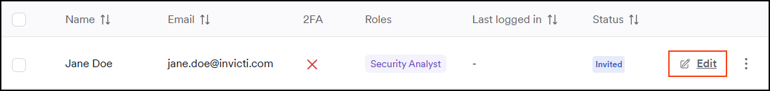 Edit button next to user for editing roles