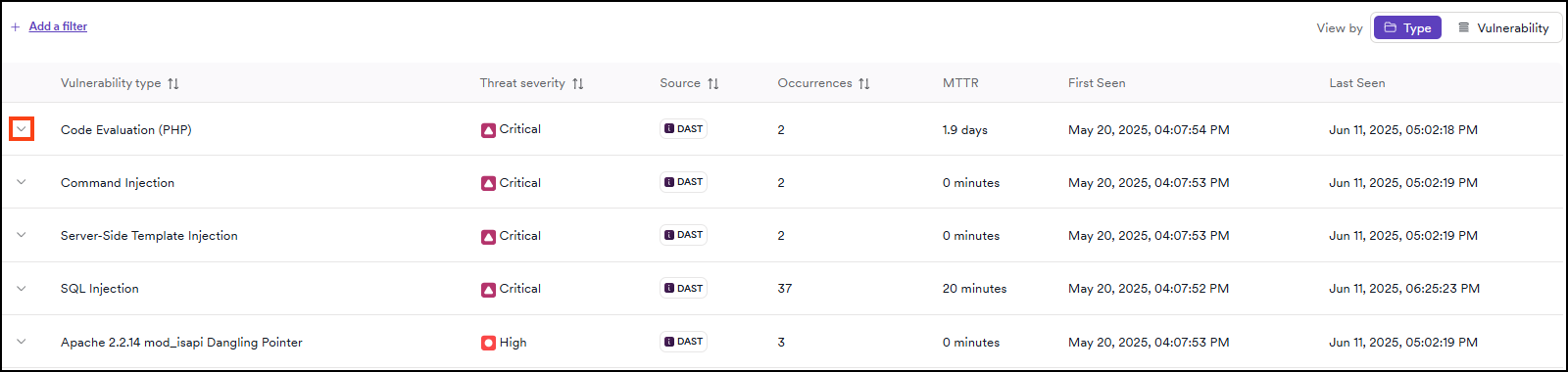 Vulnerabilities view by vulnerability showing individual vulnerability instances with details like file/URL, target, source, status, confidence, and tags