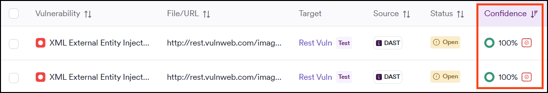 Example of confirmed vulnerabilities with 100% confidence and Verified badge.